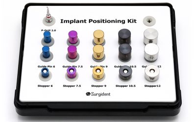 Implant Positioning Guide Kit