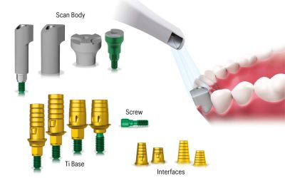 Digital solutions for intraoral scanning