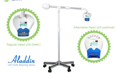 Aladdin: Tooth Whitening